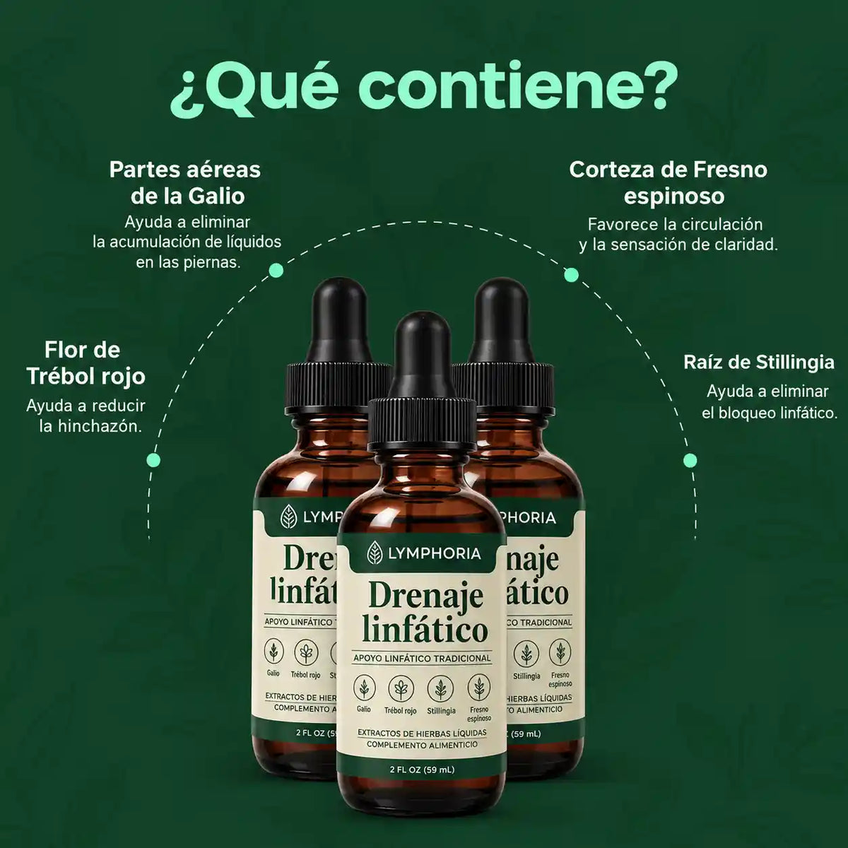 Drenaje Linfático Gotas Naturales