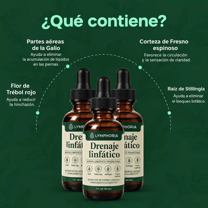 Drenaje Linfático Gotas Naturales